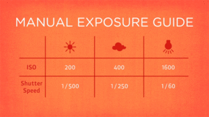 spark_manual_exposure_guide.gif