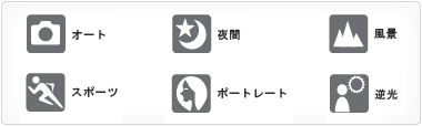 6つのシーンモード