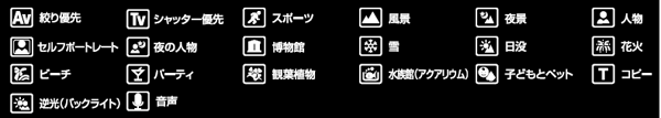 便利な顔認識機能搭載