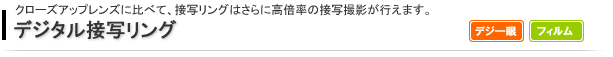 デジタル接写レンズ