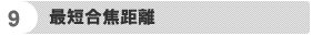 最短合焦距離