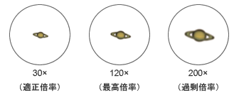 口径60mmの場合