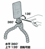 JOBY ゴリラポッド ビデオ画像01