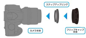 flipcap_img01.jpg