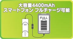 大容量4400mAh スマートフォンフルチャージ可能