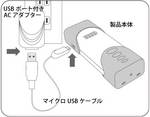 ENERG USBモバイルチャージャー EM-L544B画像03