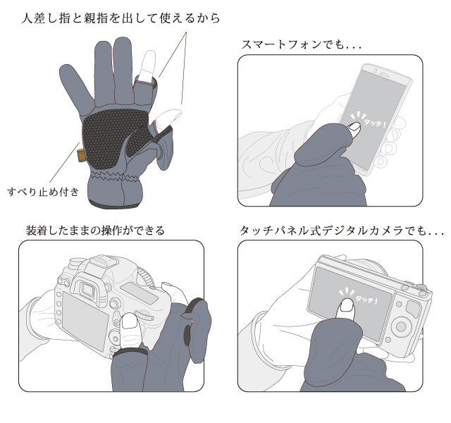 カメラ用手袋使用例