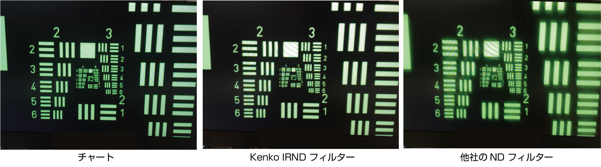 http://www.kenko-tokina.co.jp/imaging/filter/mt-images/4961607390993_resolution.jpg