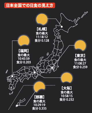 日本全国での日食の見え方