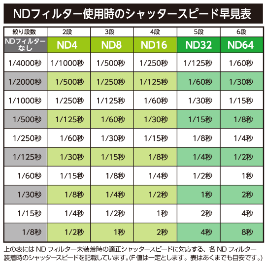 http://www.kenko-tokina.co.jp/special/2016nd_img09.png