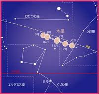 celestial_20111029.jpg