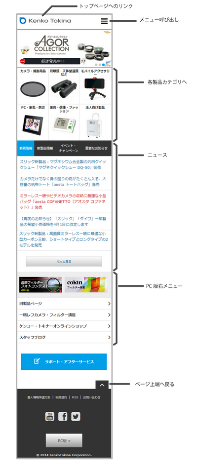 kenko-tokina_mobile.jpg