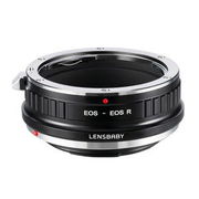 一眼レフ用のレンズベビーをミラーレスカメラで使える「Lensbaby マウントアダプター」発売