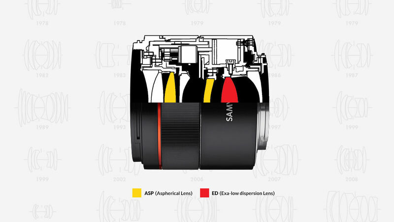 af45mmf18_fe_features02.jpg