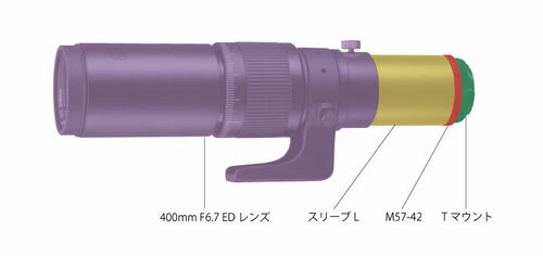 MILTOL400mmF6.7EDレンズ＜ニコン用／キヤノン用＞