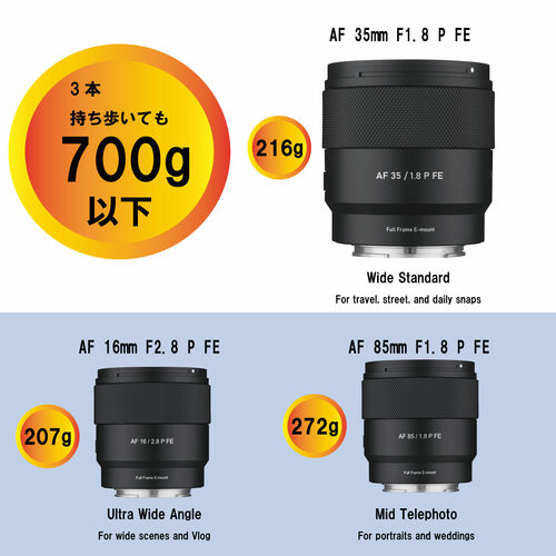 AF 35mm F1.8 P FE