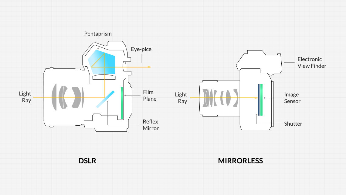 https://www.kenko-tokina.co.jp/camera-lens/mt-images/af45mmf18_fe_features04.jpg