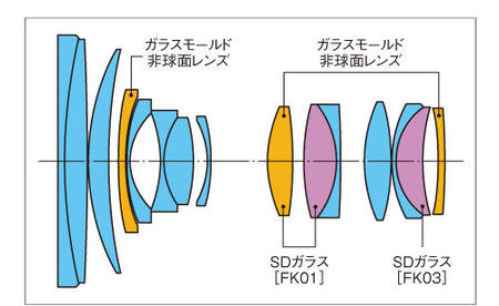 24-70_lens.jpg