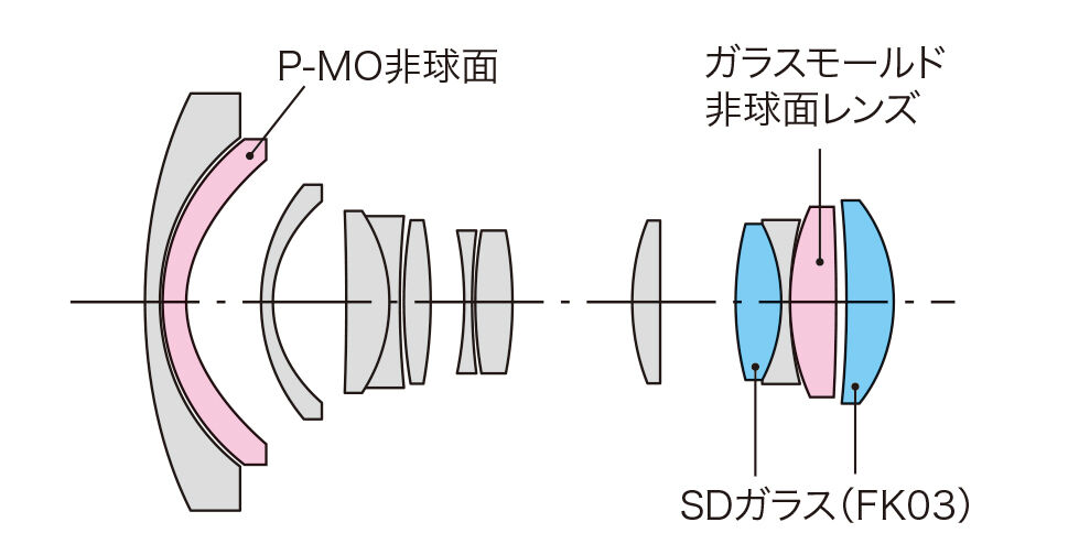 atxi116lens.jpg