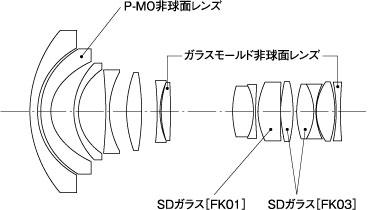 16_28FXkousei.jpg