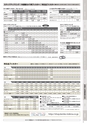 フィルター総合カタログ　2017