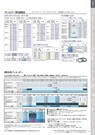 フィルター総合カタログ2014年秋