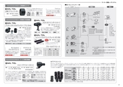 ケンコー・トキナー光学製品カタログ A 2015