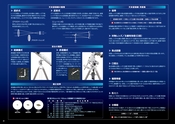 ケンコー・トキナー光学製品カタログ A 2015