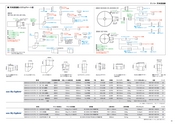 ケンコー・トキナー光学製品カタログ A 2015