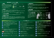 ケンコー・トキナー光学製品カタログ A 2015