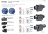 ケンコー・トキナー　光学製品カタログ　A