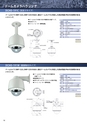 Tokinaセキュリティシステム用機器総合カタログ