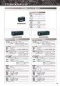 Tokinaセキュリティシステム用機器総合カタログ