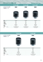 Tokina 業務用セキュリティ製品カタログ　2014