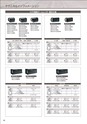 Tokina 業務用セキュリティ製品カタログ　2014