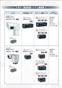 Tokina 業務用セキュリティ製品カタログ　2014