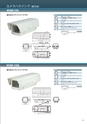 Tokina 業務用セキュリティ製品カタログ　2014