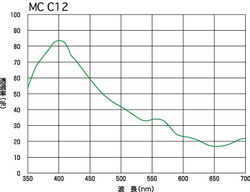 4961607152164_c.jpg