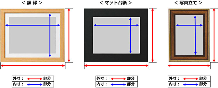 サイズ一覧