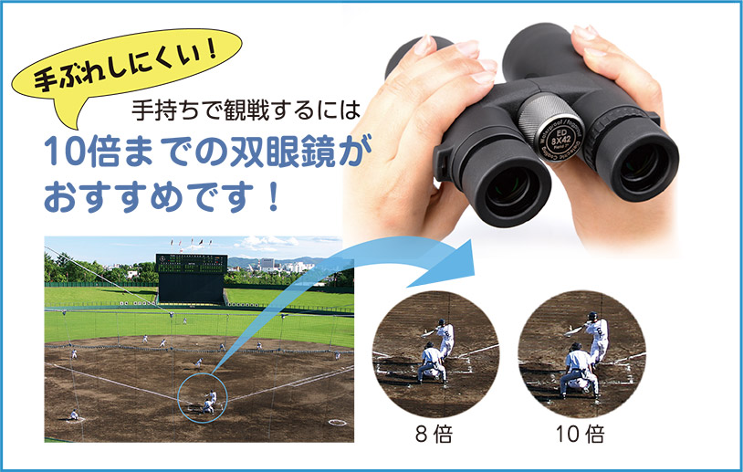 双眼鏡の選び方 スポーツ観戦に行かれる方へ ケンコー トキナー