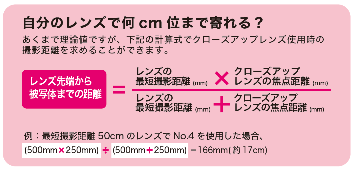 クローズアップレンズの計算式