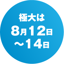 極大は8月12日〜14日