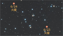 6月23日～24日 火星がプレセペ星団を通過