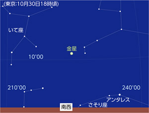 10月30日 金星が東方最大離角