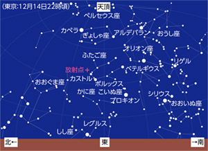 12月14日 ふたご座流星群極大