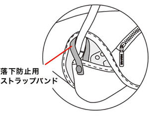 カメラプロテクター MAMORU NEO画像03