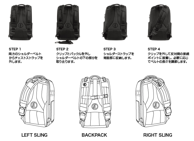 ベルトを付け替えて、スリングバッグとして使用することができます。