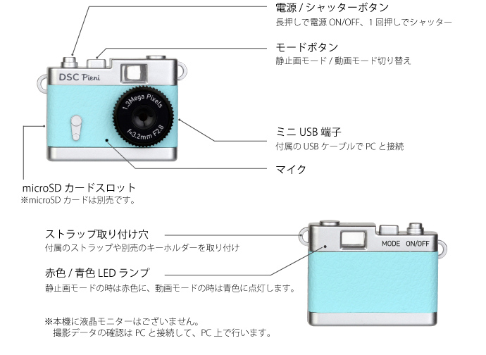 トイカメラ Dsc Pieni ケンコー トキナー