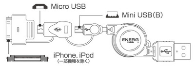 energ_usb01.jpg