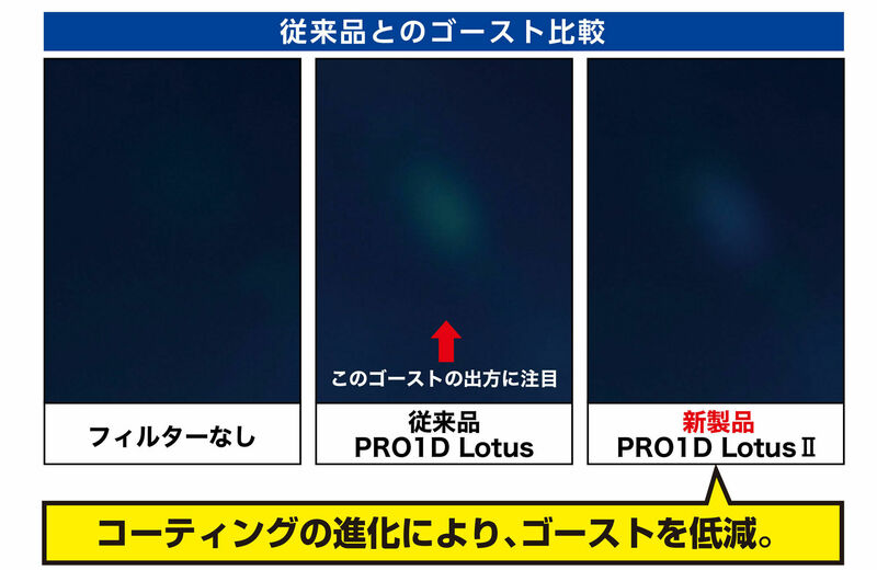 lotus2protecter_features02.jpg